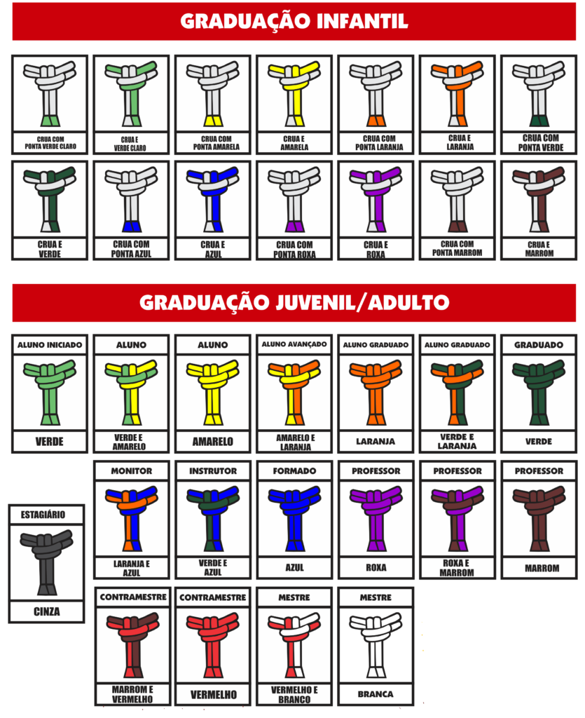 Graduacao-Ago-Capoeira